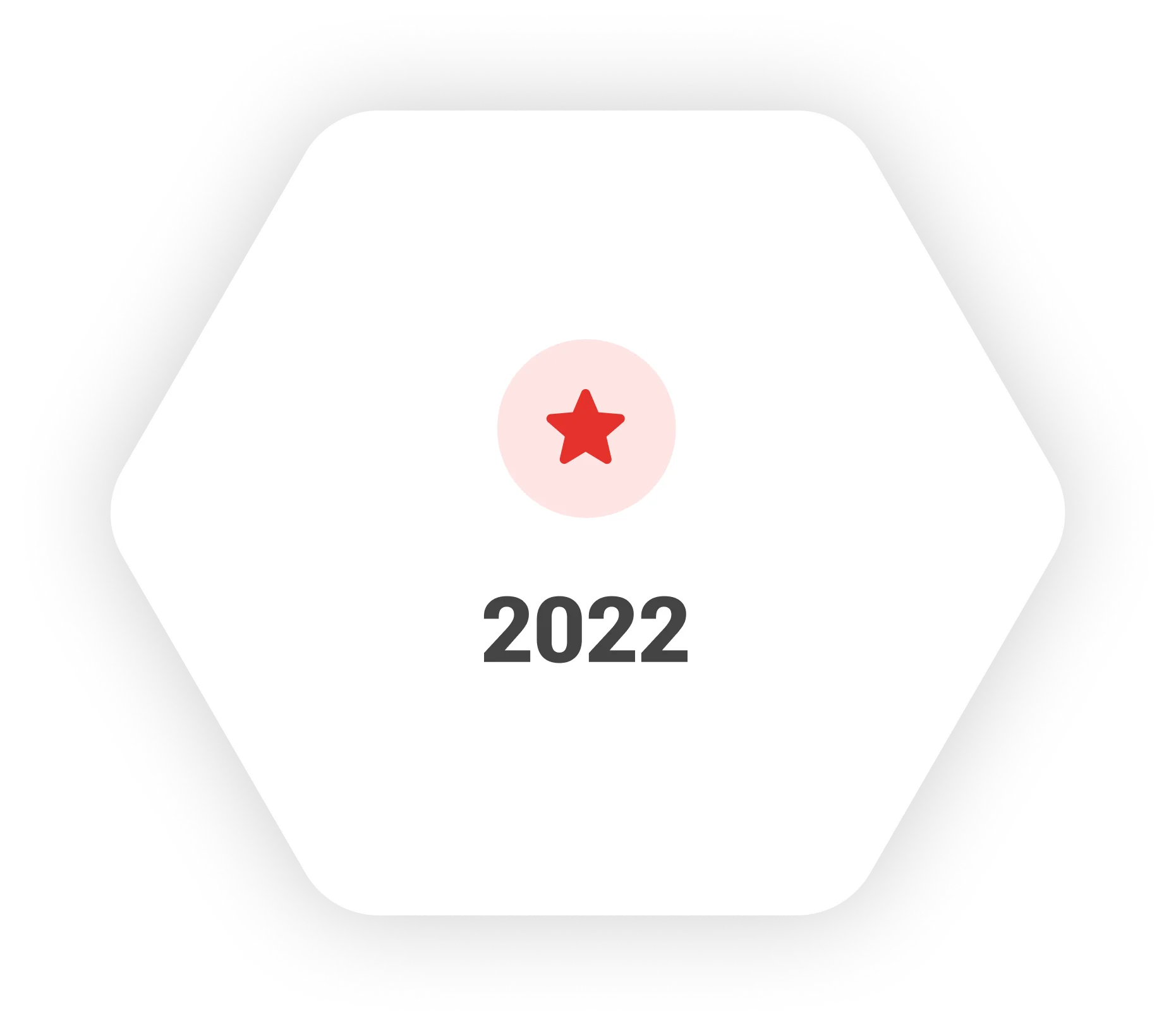2022