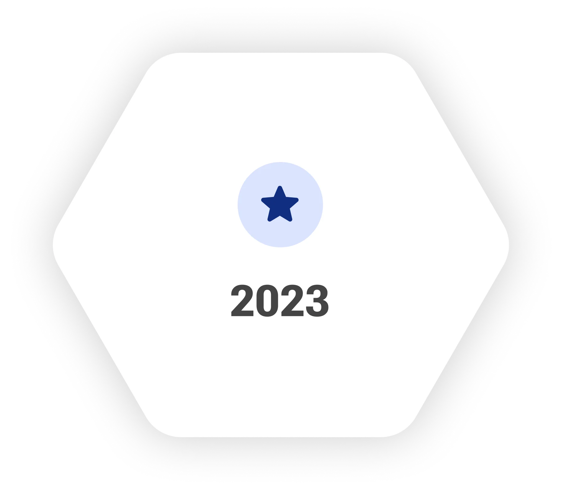2023
