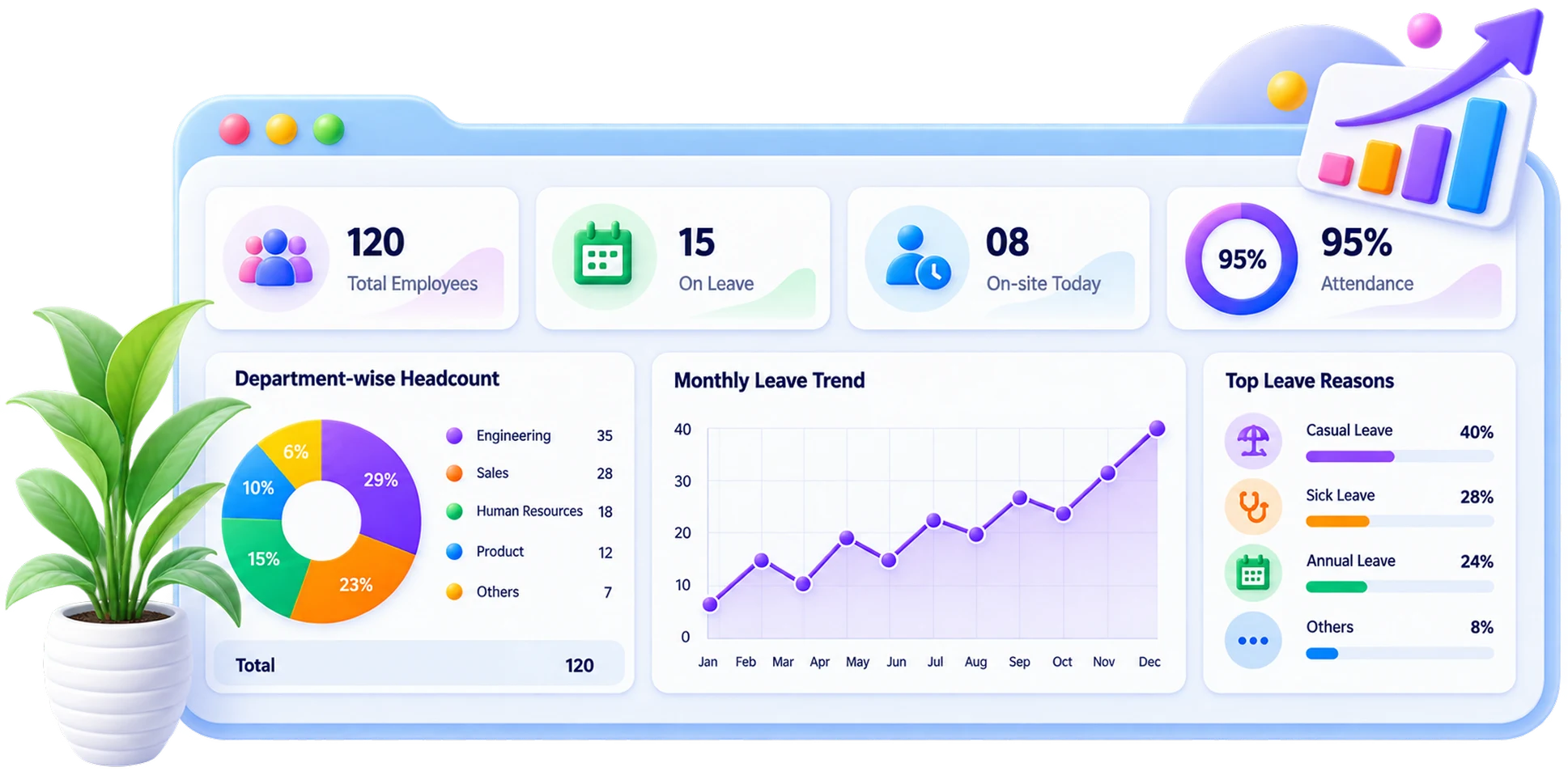 Reports & Dashboards that Speak