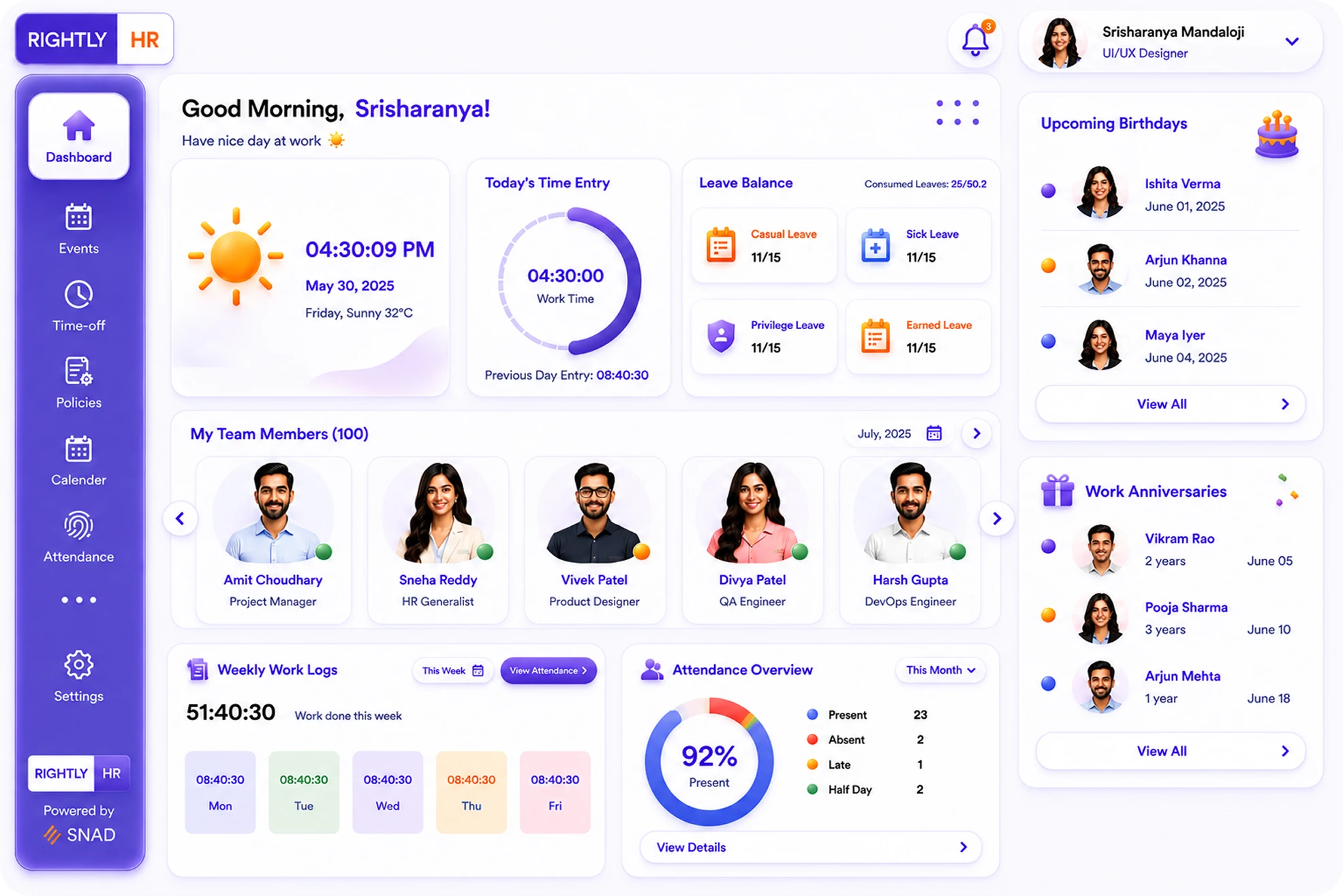 Core HR Dashboard Workspace